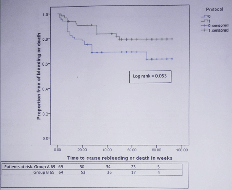 acgh-aid1010-g002