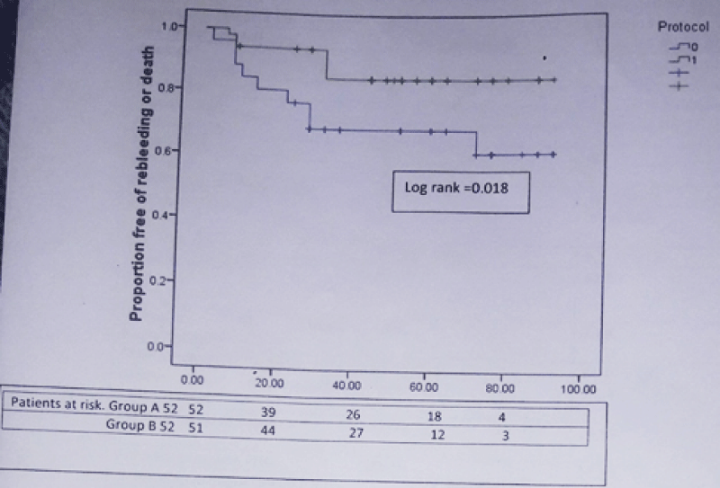 acgh-aid1010-g005