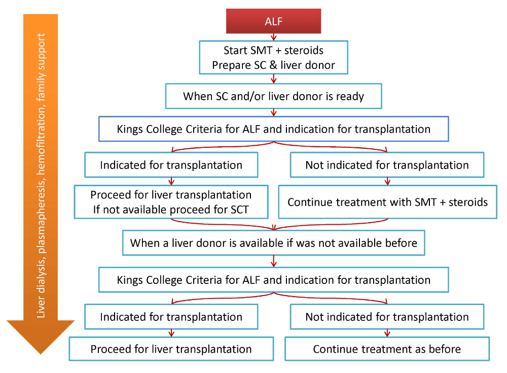 acgh-aid1024-g002