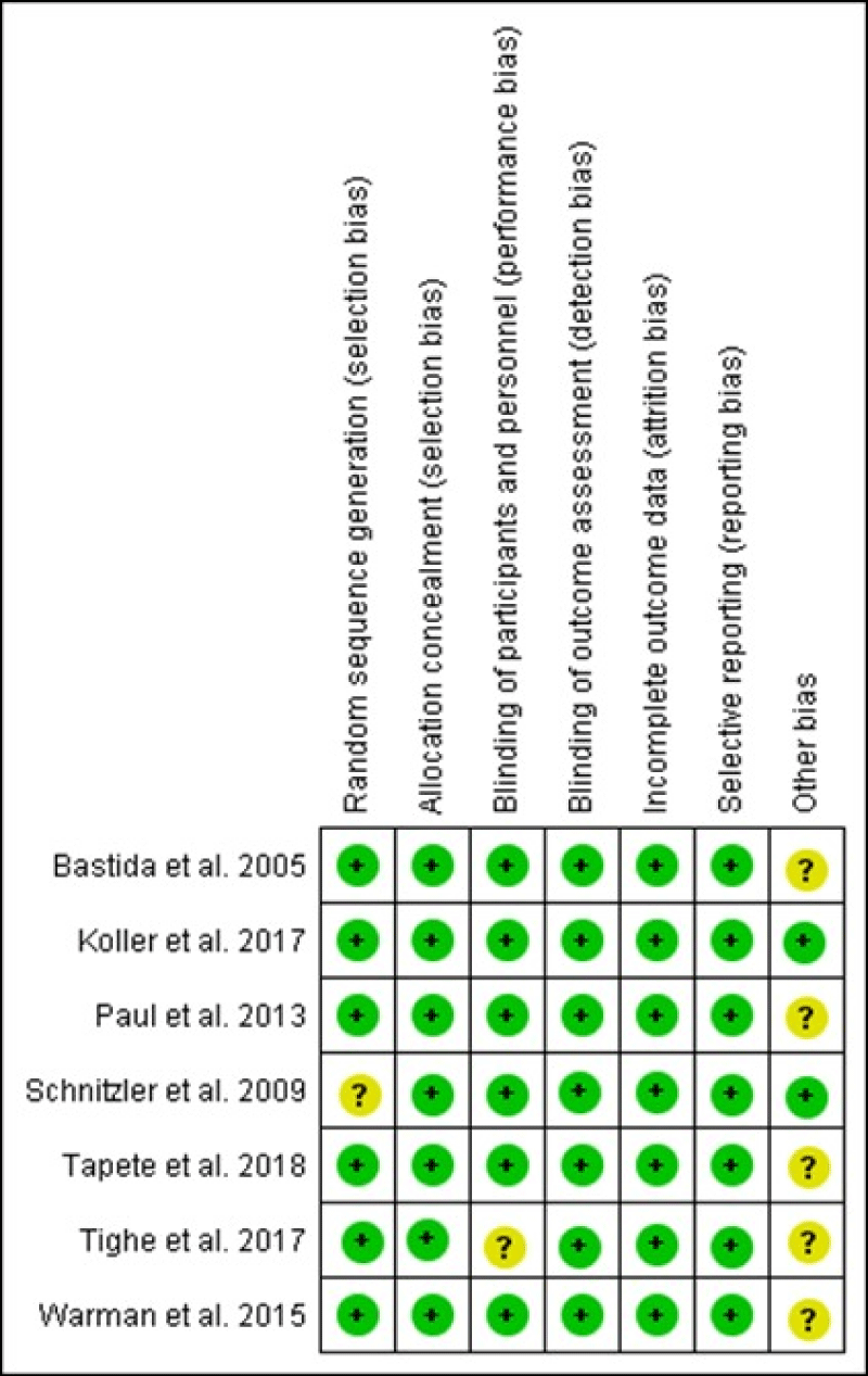 acgh-aid1025-g002